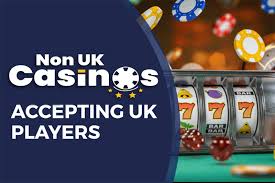 Best Non UK Online Casino Your Guide to the Top Casinos Worldwide